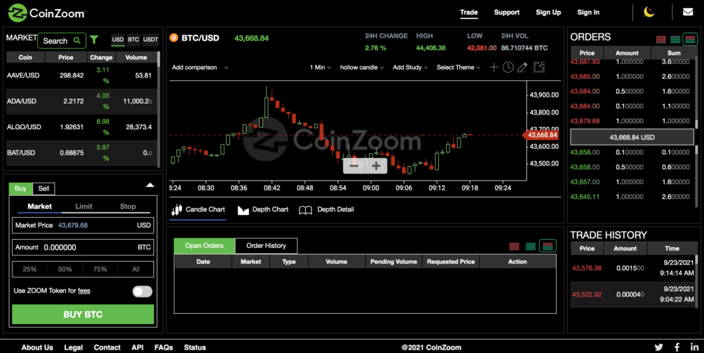 Coin zoom Integrations